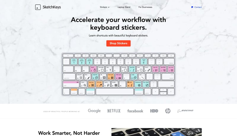 Keyboard Shortcuts Stickers for Figma, Notion, Sketch, Photoshop