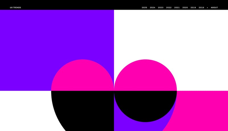 The State of UX in 2025