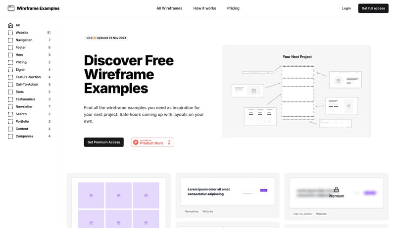 Wireframe Examples: Free Wireframe Library