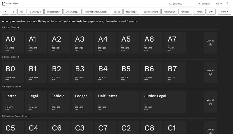 Paper Sizes | A comprehensive resource listing all paper sizes, dimensions and formats.