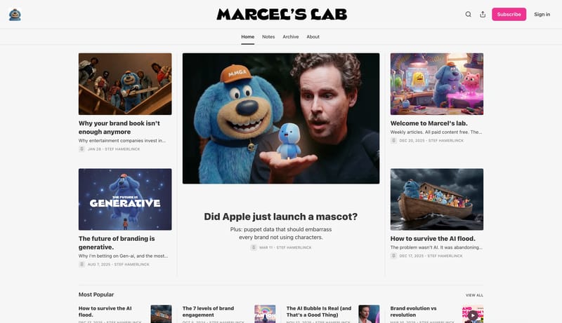 Marcel's lab | Stef Hamerlinck | Substack