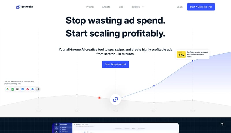GetHookd | Facebook Ads Library On Steroids
