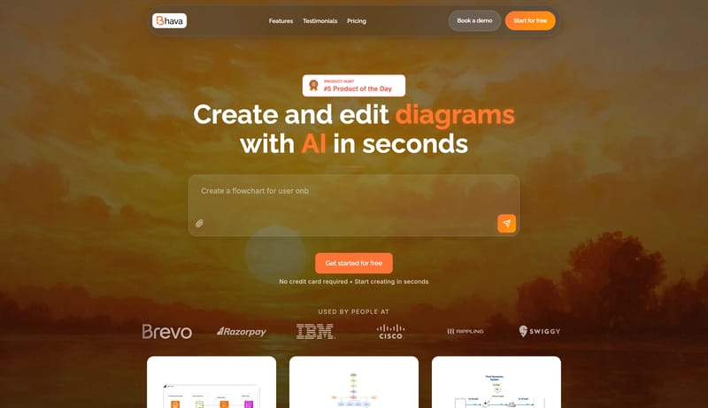 Bhava - AI-Powered Diagram Editor