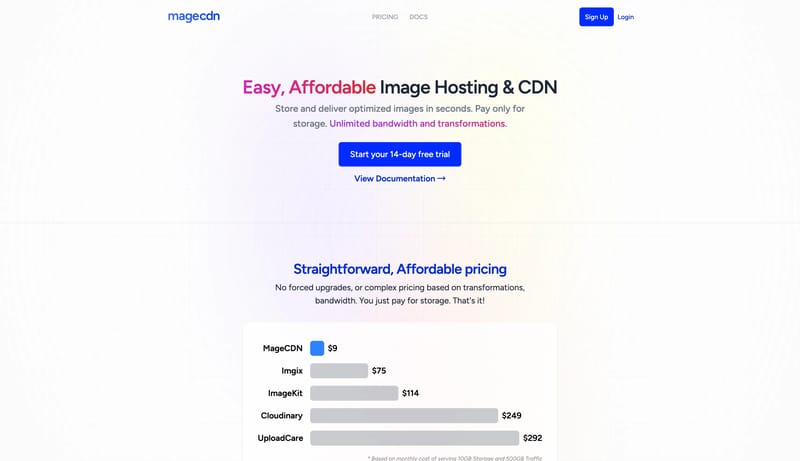 MageCDN - Simple, Affordable Image Hosting & CDN