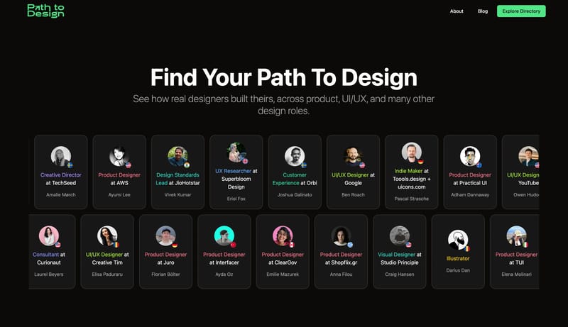 Path to Design | Real UI/UX, Product & Graphic Designer Stories
