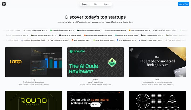 Top Early-Stage Startups in 2026 | startups.gallery