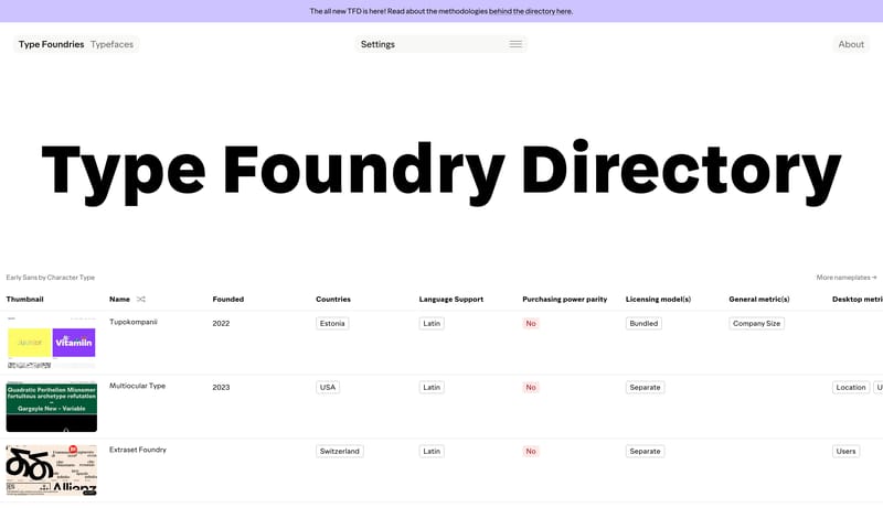 Type Foundry Directory