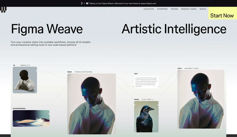 Weavy | AI-Powered Design Workflows, Built for Creative Pros