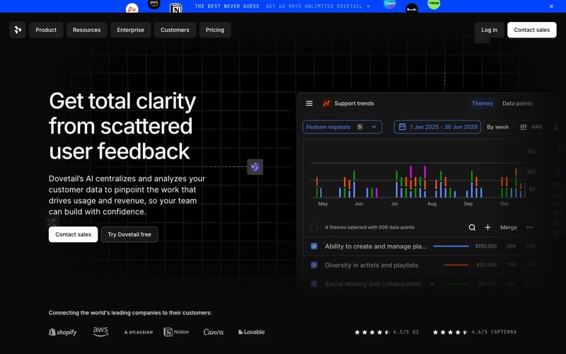 Dovetail | Customer Intelligence Platform