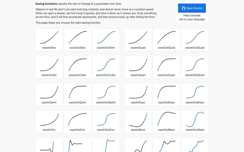 Easing Functions Cheat Sheet