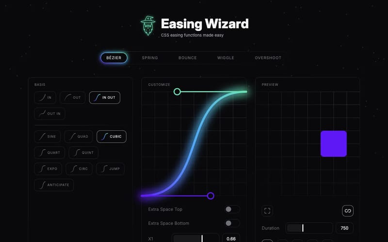 Easing Wizard - CSS Easing Editor and Generator