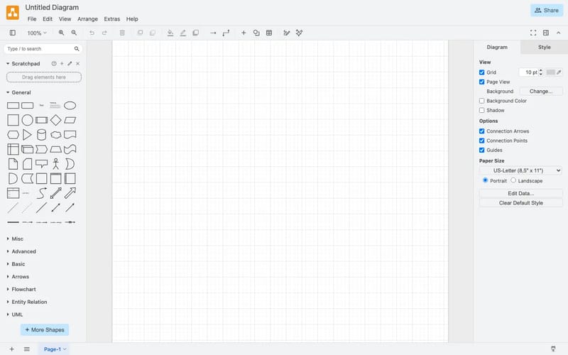 Flowchart Maker & Online Diagram Software