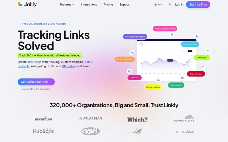 Free Custom URL Shortener & Tracking Links — Linkly