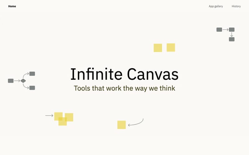 Infinite Canvas